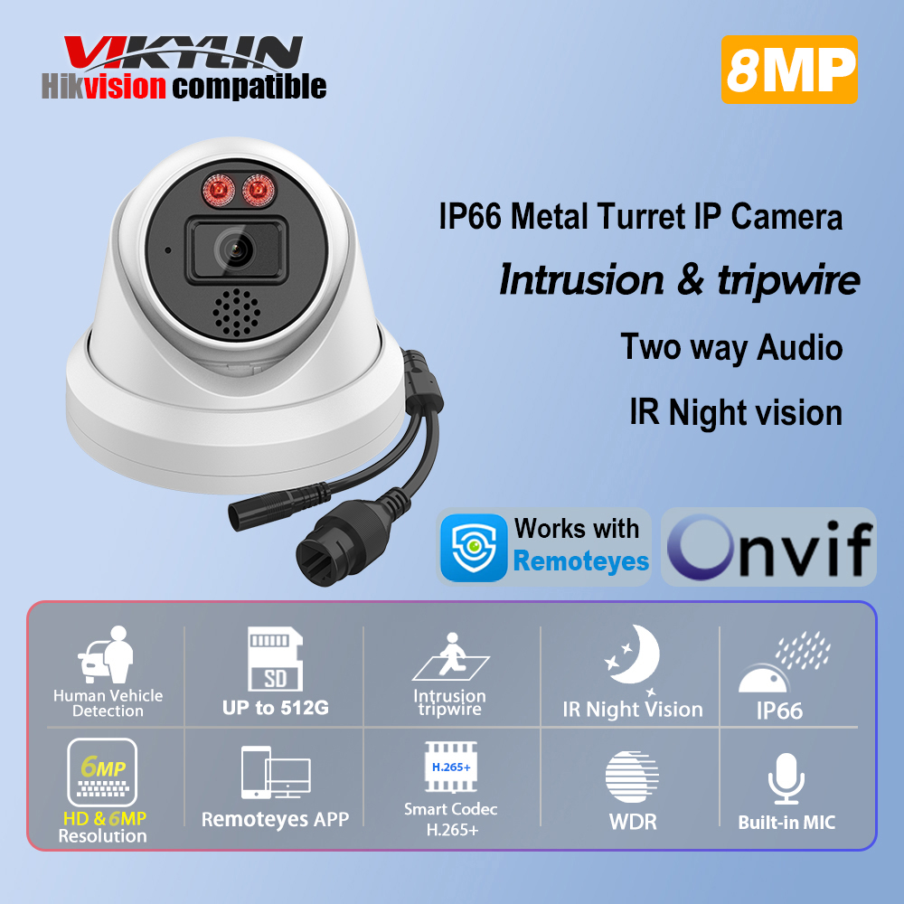 Home Improvement Videos - Vikylin 8MP IR Night Vision IP