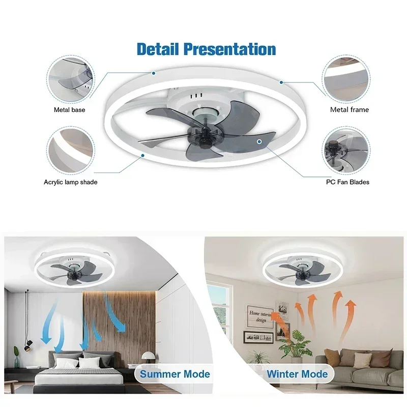 Modern Minimalist Ceiling Moun - огляд і ціна Ceiling Fan Mount