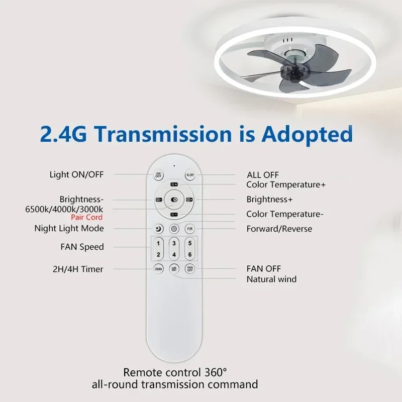 Modern Minimalist Ceiling Moun - огляд і ціна Ceiling Fan Mount