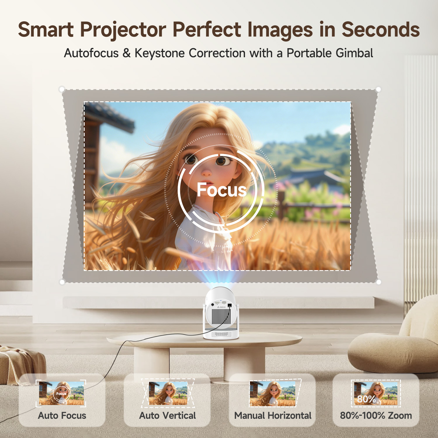 Magcubic Android 14 Native 108 - огляд і ціна Home Improvement Videos