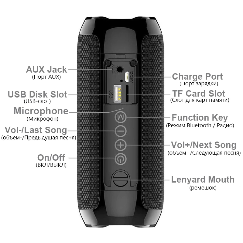 Portable Wireless Caixa De Som - огляд і ціна Home Improvement Videos