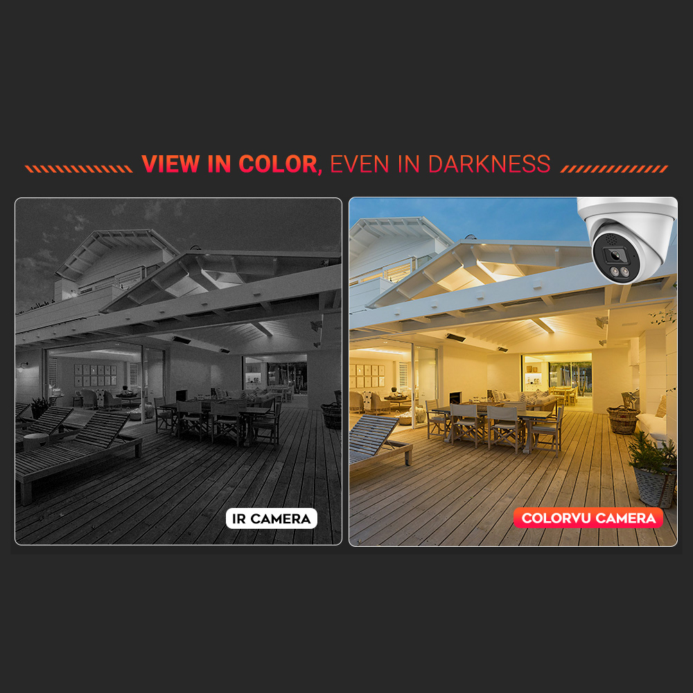 Vikylin 4K 8MP Alarm Full Colo - огляд і ціна Home Improvement Videos