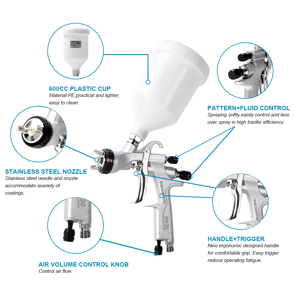 RONGPENG R830 LVLP Spray Gun 1 - огляд і ціна Spray Paint Primer