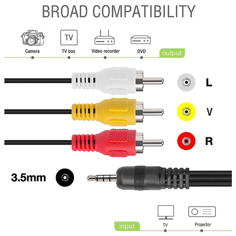 3.5mm to 3 RCA Gold-Plated Aud - огляд і ціна Home Improvement Videos
