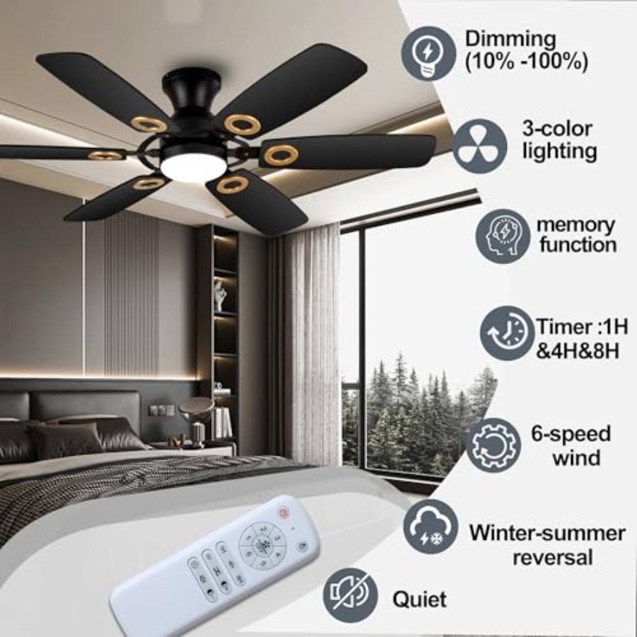 Ceiling Fans with Lights, Blac - огляд і ціна Ceiling Fan Mount
